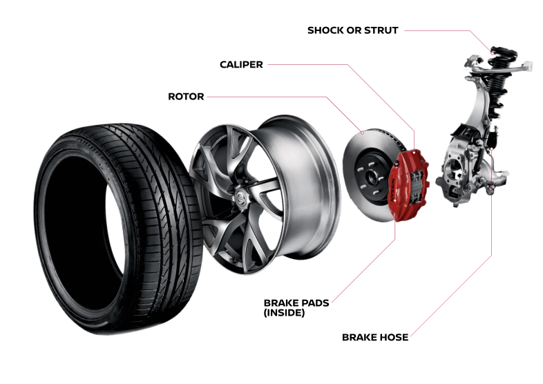 Brake details | Crossroad Nissan in Greenville MS